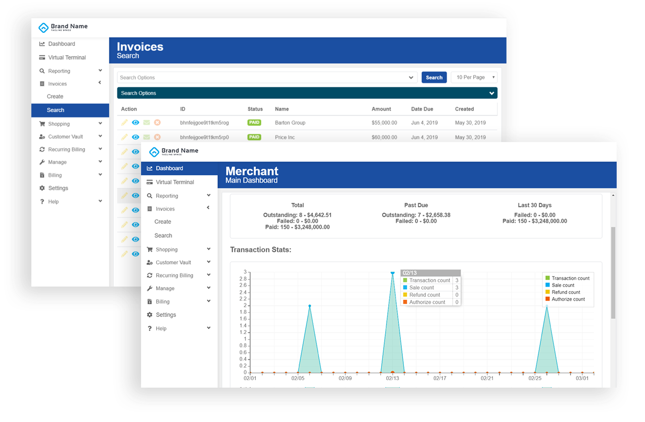 Dashboard 3